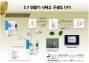 Mobile Educasting 기획서 13페이지