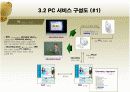 Mobile Educasting 기획서 15페이지