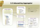 Mobile Educasting 기획서 17페이지
