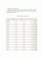복합 운송에 관하여… 9페이지