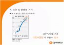 싸이월드 마케팅성공사례분석 15페이지