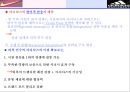 아디다스vs나이키 비교분석 22페이지