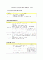 교수설계의 실제 2페이지