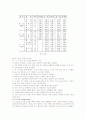 건설장비 37페이지