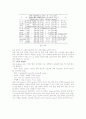 건설장비 45페이지
