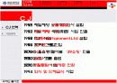 CJ 기업분석, 윤리경영 연구  3페이지