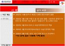 CJ 기업분석, 윤리경영 연구  16페이지