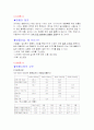 (마케팅관리론) 명품마케팅의 성공 전략과 사례 분석 2페이지