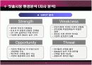콜게이트 팜올리브 마케팅분석 12페이지