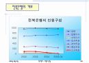 [인사관리]전북은행의 모집과 선발 3페이지