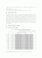 시선유도봉 을 통한 예산낭비사례 4페이지