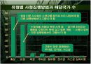 사상과윤리-사형제도 14페이지