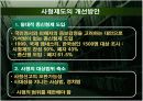 사상과윤리-사형제도 40페이지