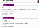 [심리학] 정서이론 3페이지