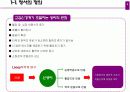 [심리학] 정서이론 6페이지
