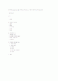 역량(Competency) 1페이지