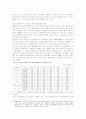농지개혁 이후 자작농적 토지소유 및 임대차구조의 변화 16페이지