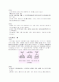 경도시험의 종류에 대해서 2페이지