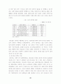 대형마트의 생존전략과 우리나라에서의 성공사례 23페이지