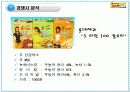 오리온 파워바(powerbar) 마케팅사례분석 13페이지