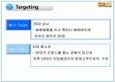 오리온 파워바(powerbar) 마케팅사례분석 15페이지