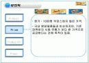 오리온 파워바(powerbar) 마케팅사례분석 18페이지