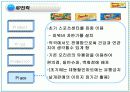 오리온 파워바(powerbar) 마케팅사례분석 20페이지