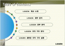 로젠(LOGEN)택배 기업분석 2페이지