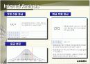 로젠(LOGEN)택배 기업분석 8페이지