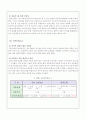 동대문 밀리오레를 통해 살펴본 패션쇼핑몰의 입지요인 32페이지