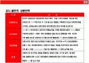 SPA브랜드 UNIQLO(유니클로) 성공전략 8페이지