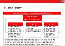 SPA브랜드 UNIQLO(유니클로) 성공전략 10페이지
