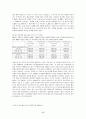 국내 주식시장의 투자자 현황과 투자행태에 관한 고찰 17페이지