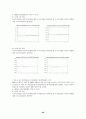 국내 주식시장의 투자자 현황과 투자행태에 관한 고찰 28페이지