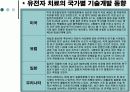 유전자 조작 프리젠테이션 6페이지