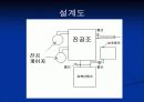 박막 공정 설계 3페이지
