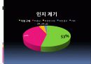 광동 옥수수수염차 11페이지
