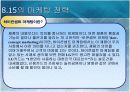815콜라의 마케팅실패사례분석 15페이지
