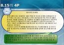 815콜라의 마케팅실패사례분석 21페이지