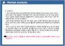메가스터디 마케팅사례분석(담당자인터뷰포함) 7페이지