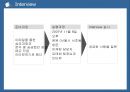 메가스터디 마케팅사례분석(담당자인터뷰포함) 21페이지