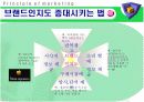 브랜드자산의 개념및관리 10페이지