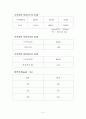 마모시험 보고서 7페이지