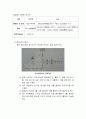 금속의 미세조직을 관찰시험 보고서 5페이지