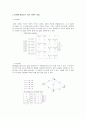 지구자료 처리 및 실습  4페이지