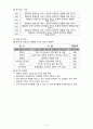 멀티플렉스영화관 선택요인분석 6페이지
