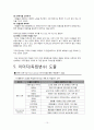 멀티플렉스영화관 선택요인분석 10페이지