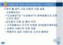 재래시장 활성화를위한 마케팅방안 14페이지