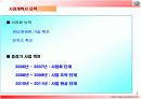 실버산업 사업계획서 3페이지
