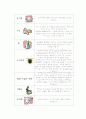 골다공증과 식사요법 23페이지